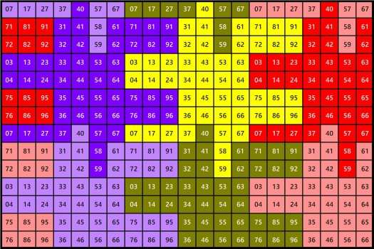 Solve Number 1542 tessellation 294 jigsaw puzzle online with 294 pieces