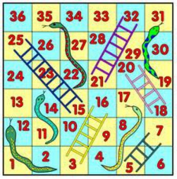 Solve Vintage Snakes & Ladders jigsaw puzzle online with 100 pieces