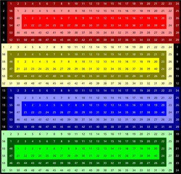 Solve Number 1411 wraps 600 jigsaw puzzle online with 600 pieces