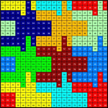 Solve Number 1574 tessellation 441 jigsaw puzzle online with 441 pieces