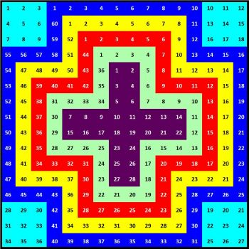 Solve Number 695 round and round 256 jigsaw puzzle online with 256 pieces