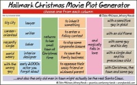 Now YOU can write a Hallmark Christmas movie! ☺