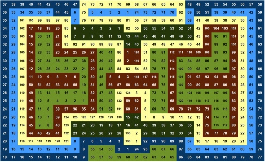 Solve 714 jigsaw puzzle online with 600 pieces