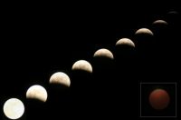 Lunar Eclipse Collage