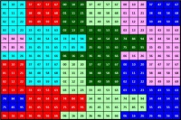Number 1038 tessellation  294