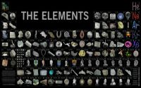 The Elements