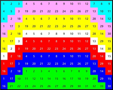 Solve Number 1443 space invaders 180 jigsaw puzzle online with 180 pieces