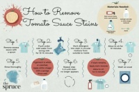How to Remove Tomato Stains