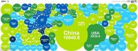 Carbon Emissions per Country 2014