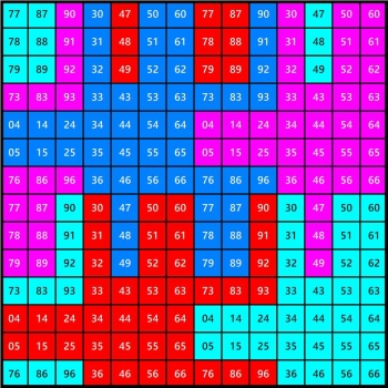 Solve Number 1086 tessellation 196 jigsaw puzzle online with 196 pieces