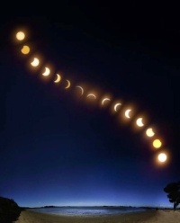 Partial Solar eclipse time lapse