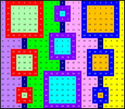 Solve Number 1395 choices for Goldilocks 460 jigsaw puzzle online with ...