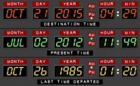 Back To The Future is now in the past