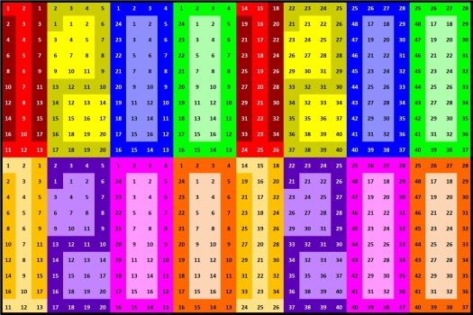 Solve Number 1200 but who's counting 600 jigsaw puzzle online with 600 ...