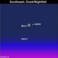 Moon and Jupiter closest May 7
