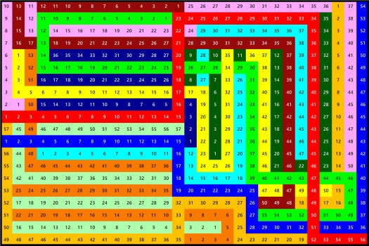 Solve Number 1436 testaroli 600 jigsaw puzzle online with 600 pieces