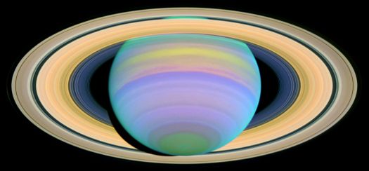 Ultraviolet Saturn
