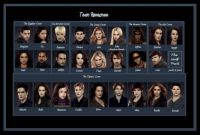 Team Renesmee