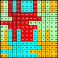 Number 1042 tessellation  196