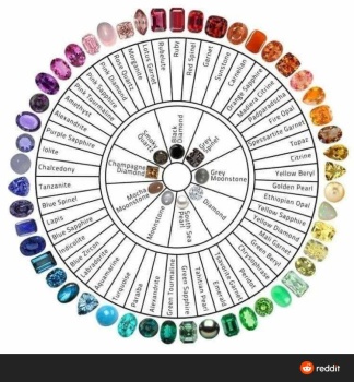Rainbow Gems Short Set main image 0