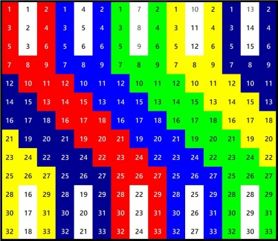 Solve Number 1193 elevated escalators 195 jigsaw puzzle online with 195 ...