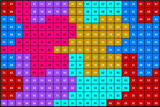Solve Number 894 tessellation 294 jigsaw puzzle online with 294 pieces