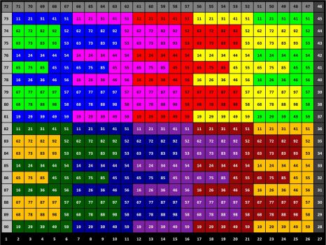 Solve Number 190 tessellation jigsaw puzzle online with 540 pieces