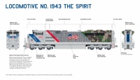UP 1943 Spirit design
