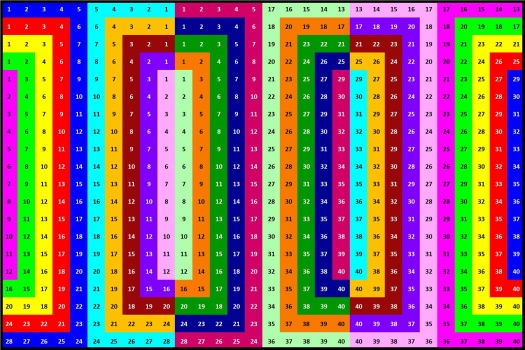 Solve Number 995 triple cross 600 jigsaw puzzle online with 600 pieces