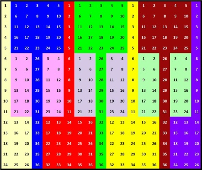 Solve Number 1064 barred and tethered 304 jigsaw puzzle online with 304 ...
