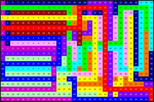 Solve Number 1119 mafaldine 600 jigsaw puzzle online with 600 pieces