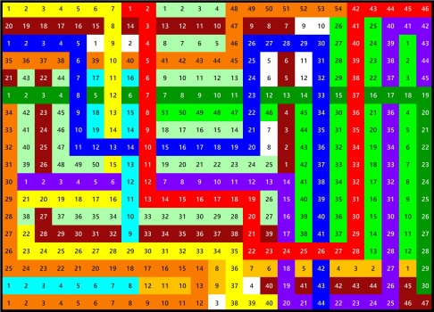Solve Number 1508 trenne 450 jigsaw puzzle online with 450 pieces