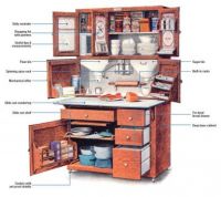 Hoosier cabinet-03