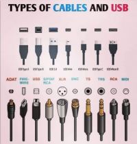 Cables