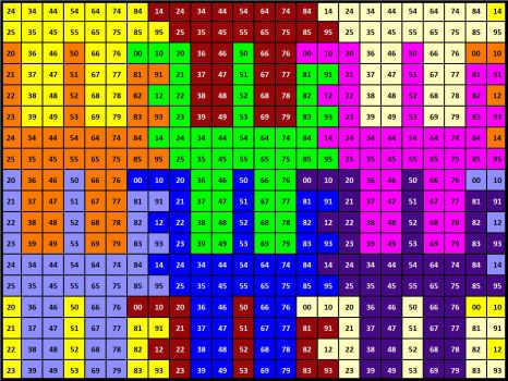 Solve Number 386 tessellation 432 jigsaw puzzle online with 432 pieces
