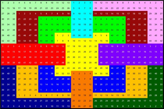 Solve Number 1437 davy's donut 600 jigsaw puzzle online with 600 pieces