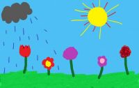 Nederlands weer