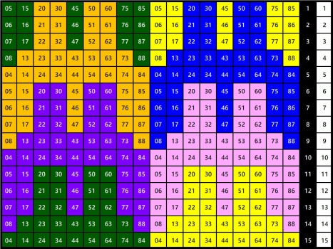 Solve Number 1346 tessellation 300 jigsaw puzzle online with 300 pieces