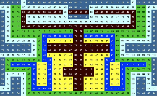 Solve 775 jigsaw puzzle online with 600 pieces
