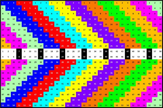 Solve Number 899 lines in the sand 600 jigsaw puzzle online with 600 pieces