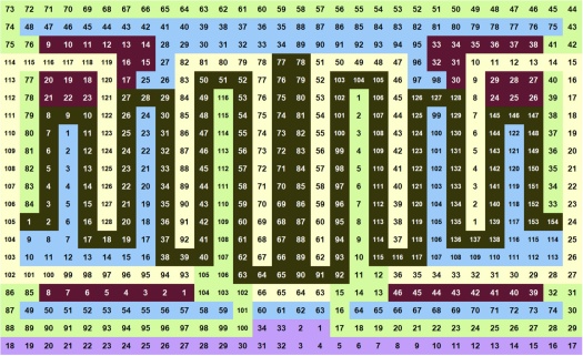Solve 718 jigsaw puzzle online with 600 pieces