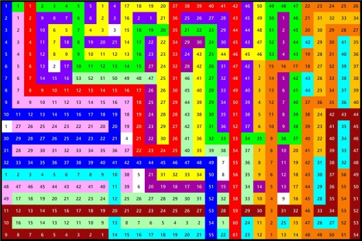 Solve Number 1192 merletti 600 jigsaw puzzle online with 600 pieces