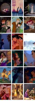 disney time