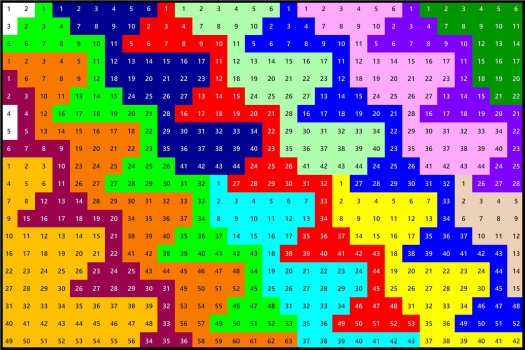 Solve Number 1187 gerrymandered 600 jigsaw puzzle online with 600 pieces