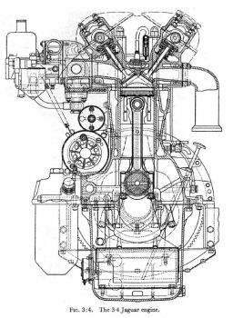 Solve 1949 Jaguar XK straight six twin cam engine drafting blueprint ...