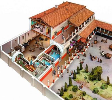 Themes "Buildings" - Roman villa