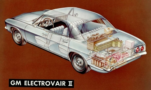 1966 Chevrolet Electrovair II