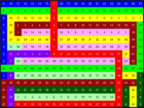 Solve Number 1328 agnolini 300 jigsaw puzzle online with 300 pieces