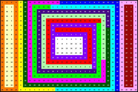 Solve Number 473 nautiloid 600 jigsaw puzzle online with 600 pieces