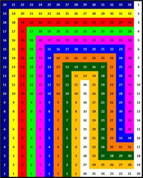 Solve Number 639 by request 320 jigsaw puzzle online with 320 pieces